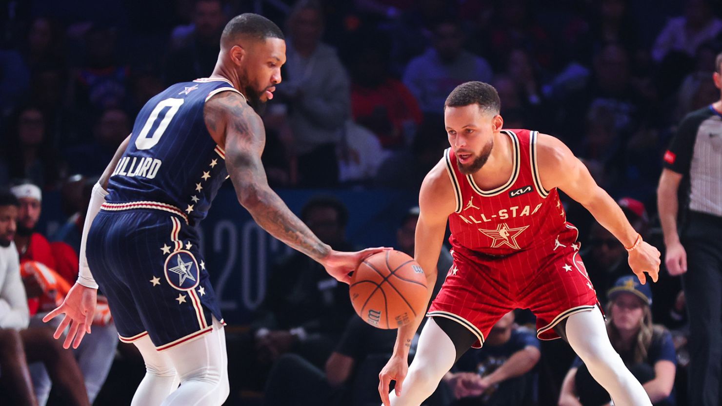 Top Moments From Nba All-Star Games That You Should Know